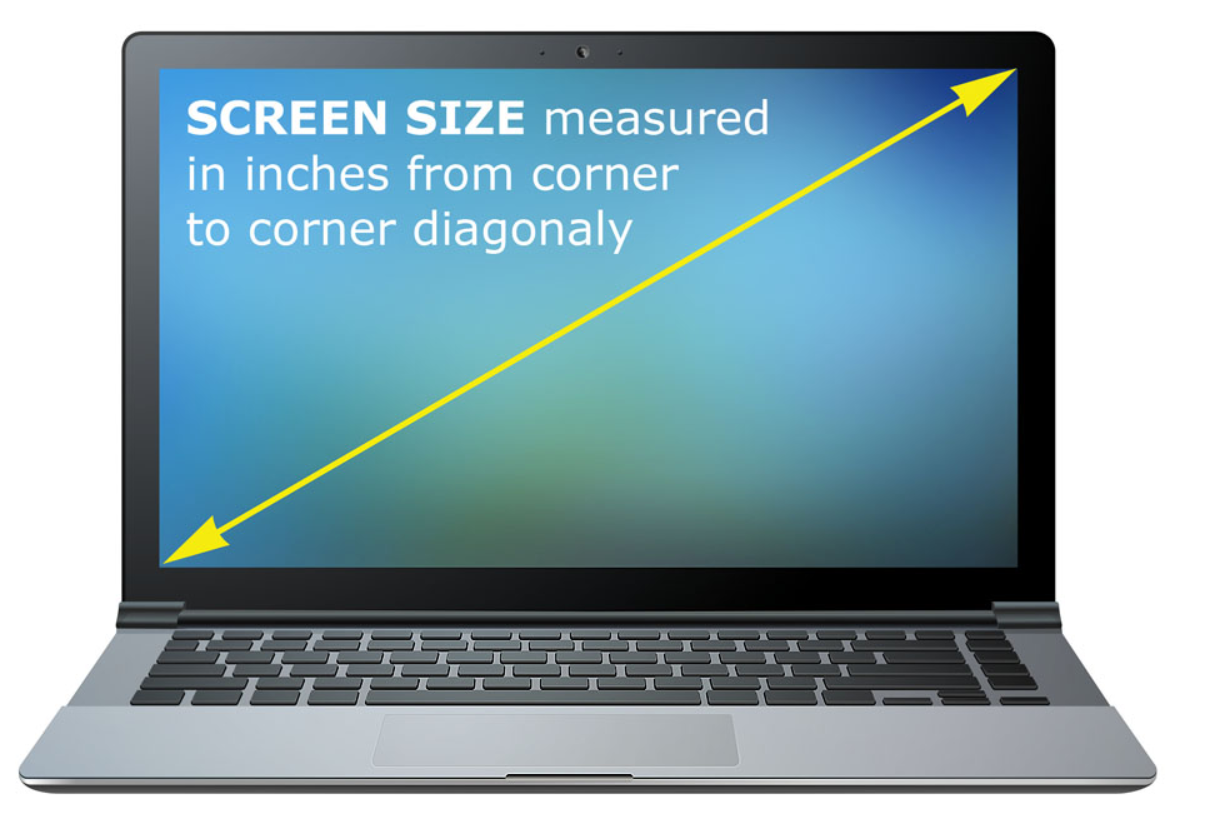 Screen Size in Laptop