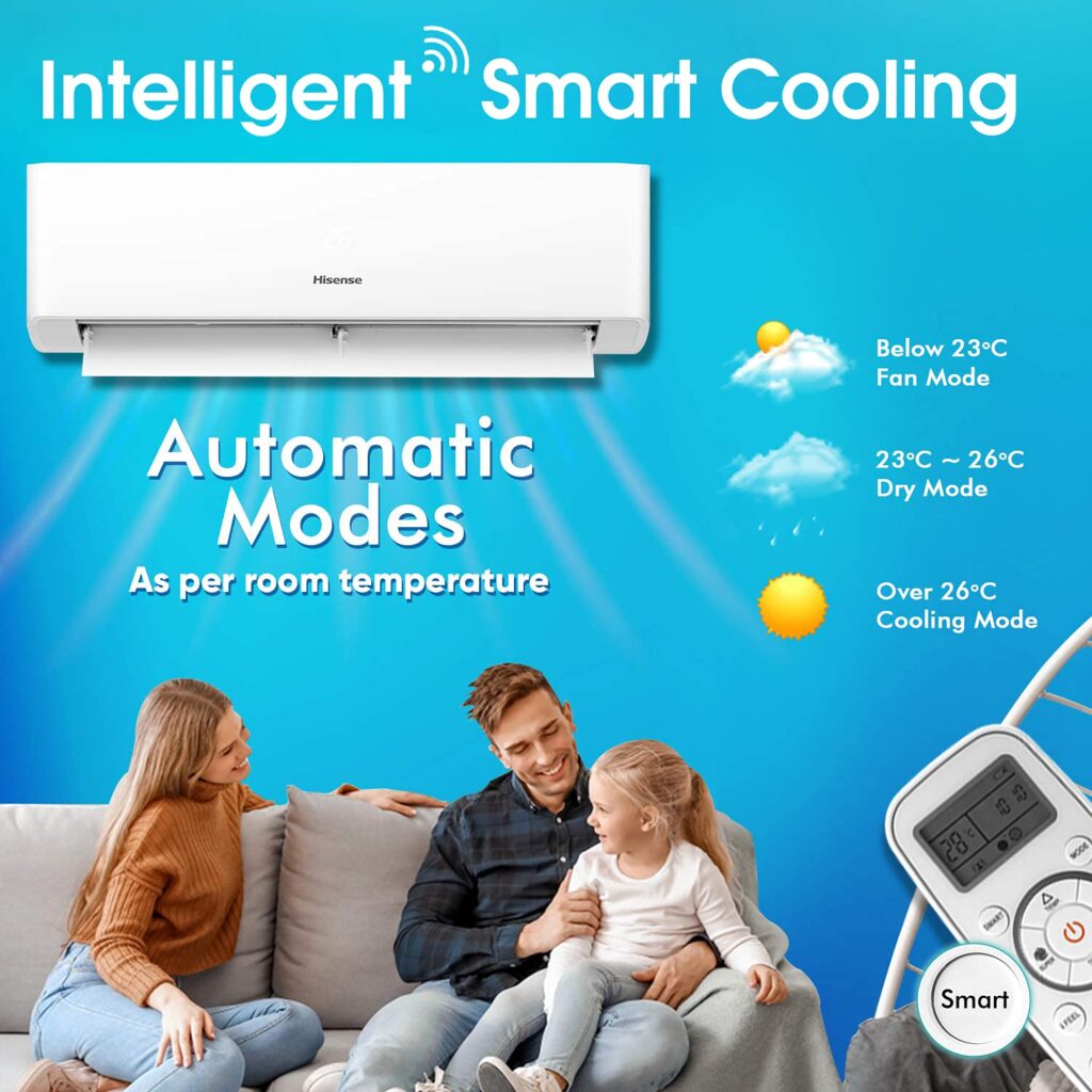  The Best  AC (Air Conditioner) in India 2022