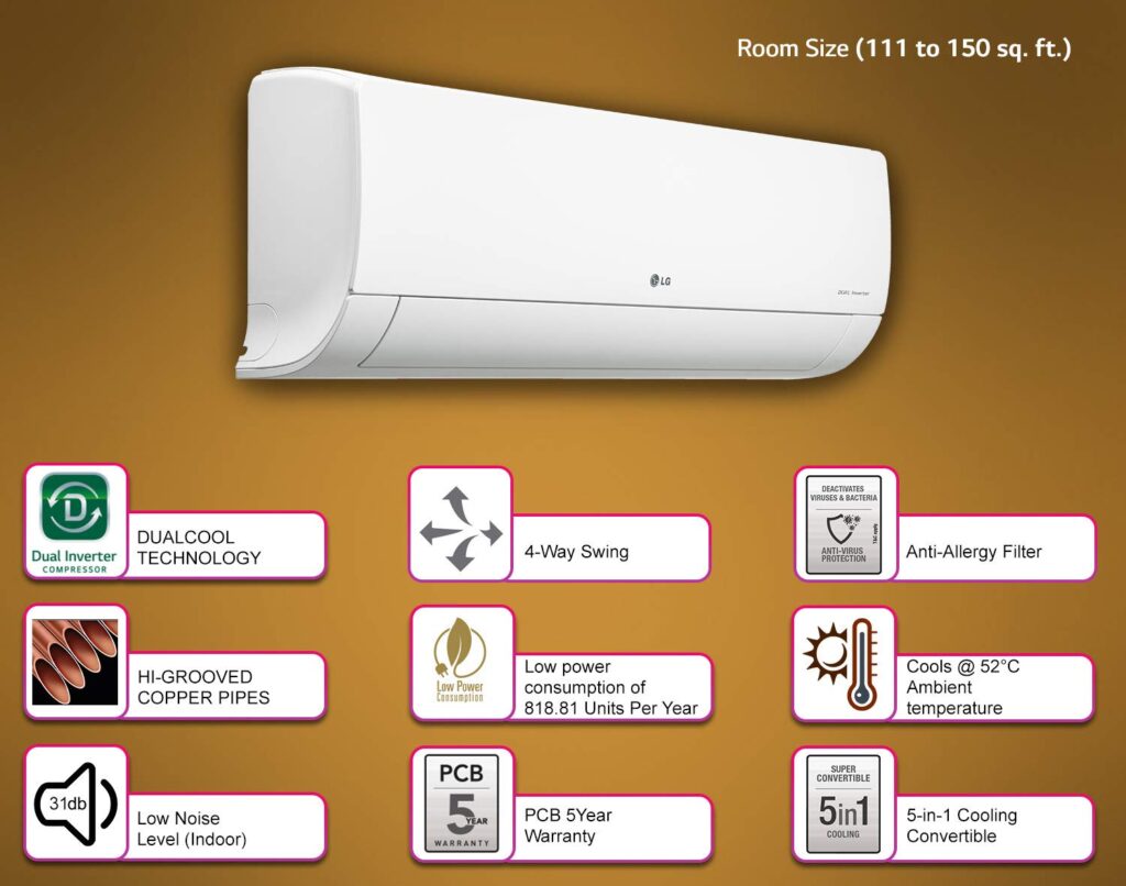 The Best  AC (Air Conditioner) in India 2022