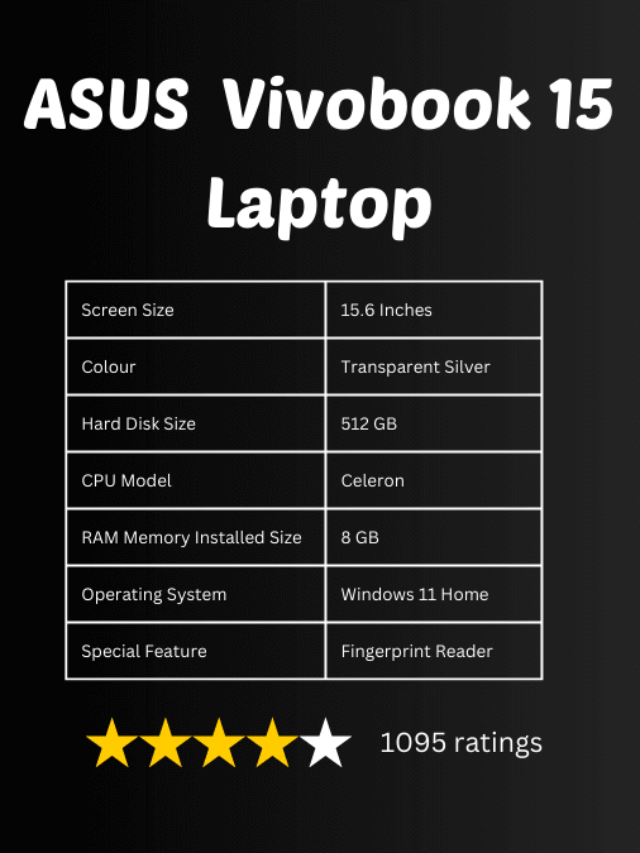 ASUS Vivobook 15 – Ultimate Performance | Lightweight Laptop with Long Battery Life